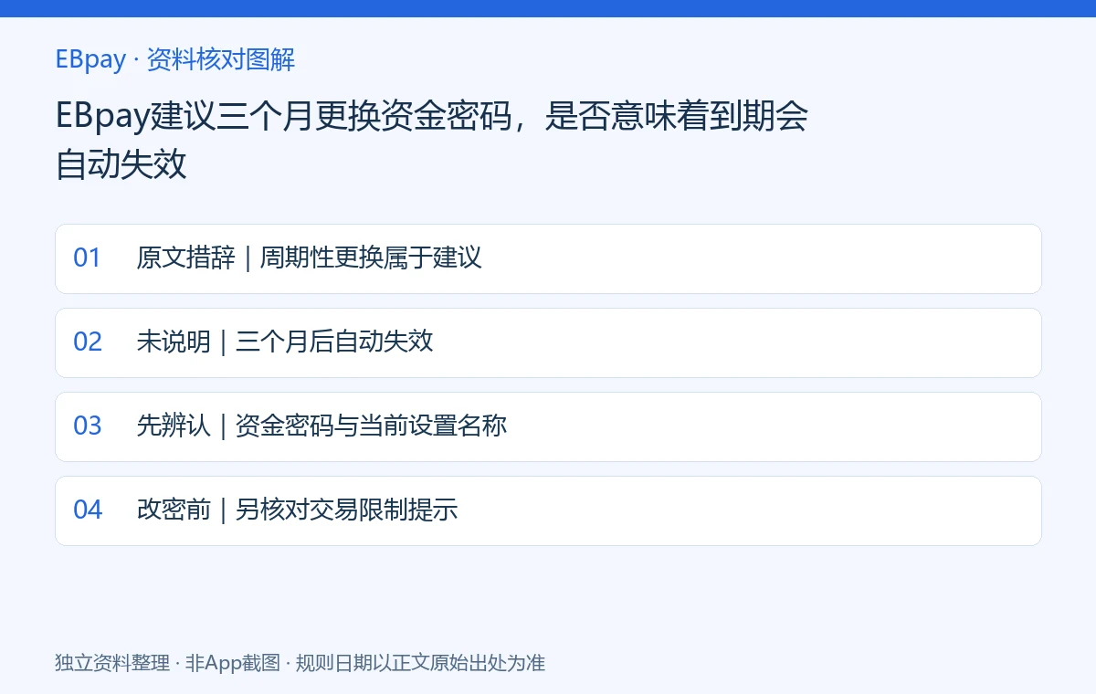 EBpay建议三个月更换资金密码,是否意味着到期会自动失效:资料核对示意图